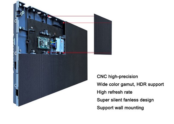 Ultra Slim HDR Indoor Screen P1.25 P1.56 P1.875 Cho máy tính bảng hội nghị